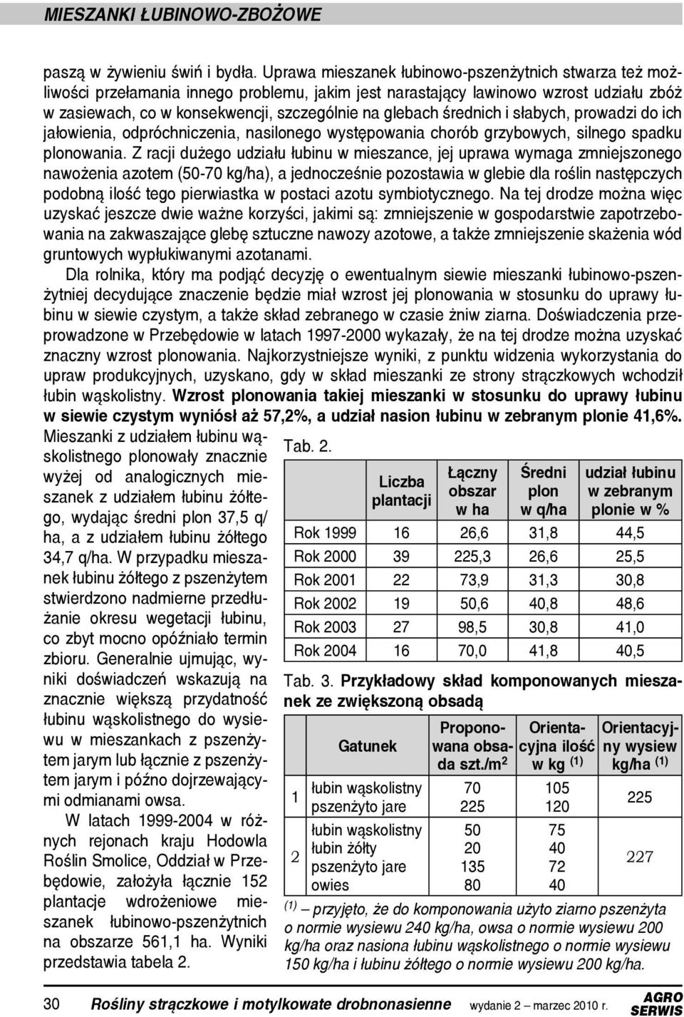 średnich i słabych, prowadzi do ich jałowienia, odpróchniczenia, nasilonego występowania chorób grzybowych, silnego spadku plonowania.