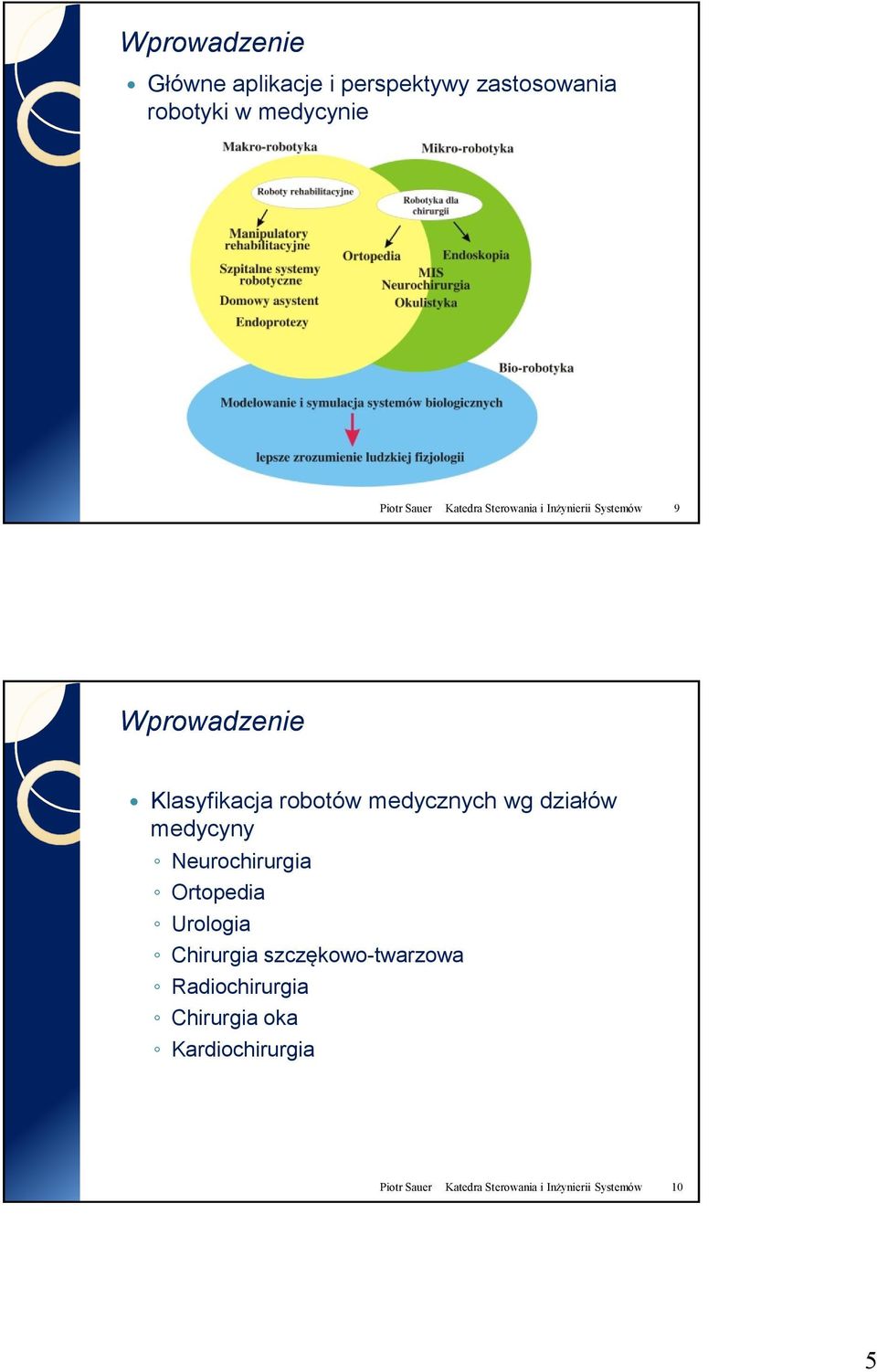 medycyny Neurochirurgia Ortopedia Urologia Chirurgia szczękowo-twarzowa