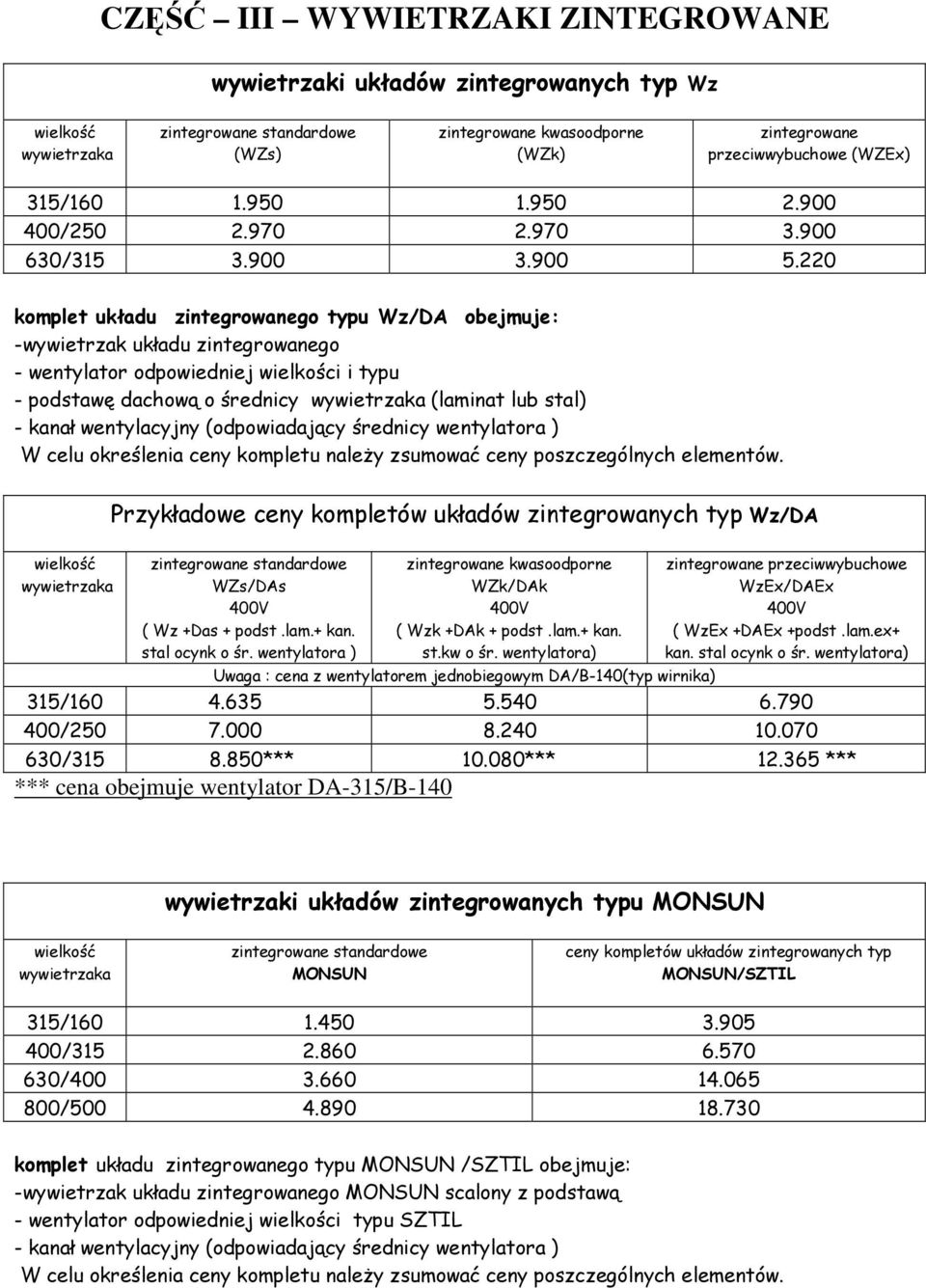 220 komplet układu zintegrowanego typu Wz/DA obejmuje: wywietrzak układu zintegrowanego wentylator odpowiedniej wielkości i typu podstawę dachową o średnicy wywietrzaka ( lub stal) kanał wentylacyjny