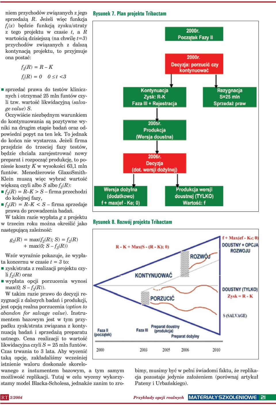 postać: Rysunek 7. Plan projektu Tribactam f 3 (R) = R K f t (R) = 0 0 t<3 r sprzedać prawa do testów klinicznych i otrzymać 25 mln funtów czyli tzw. wartość likwidacyjną (salvage value) S.