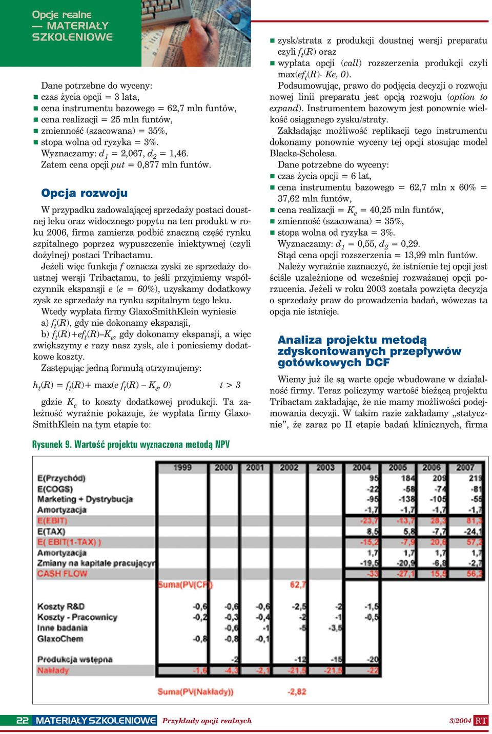 Opcja rozwoju W przypadku zadowalającej sprzedaży postaci doustnej leku oraz widocznego popytu na ten produkt w roku 2006, firma zamierza podbić znaczną część rynku szpitalnego poprzez wypuszczenie