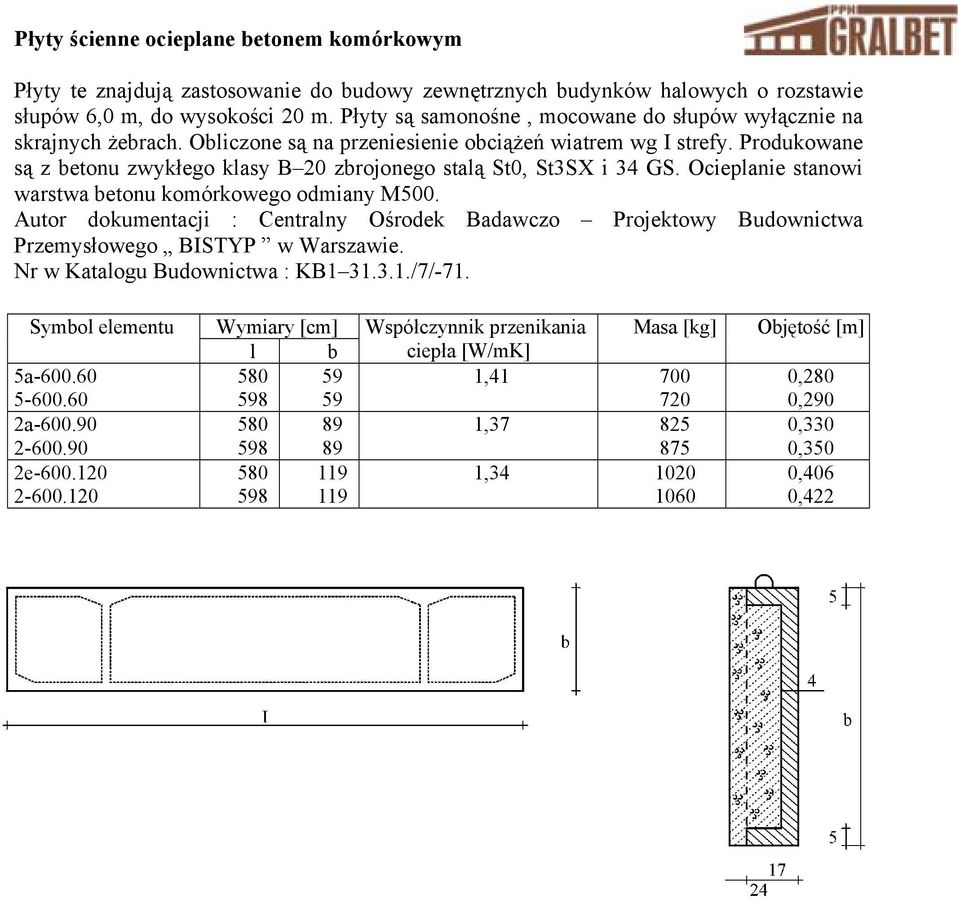 Produkowane są z betonu zwykłego klasy B 20 zbrojonego stalą St0, St3SX i 34 GS. Ocieplanie stanowi warstwa betonu komórkowego odmiany M500.