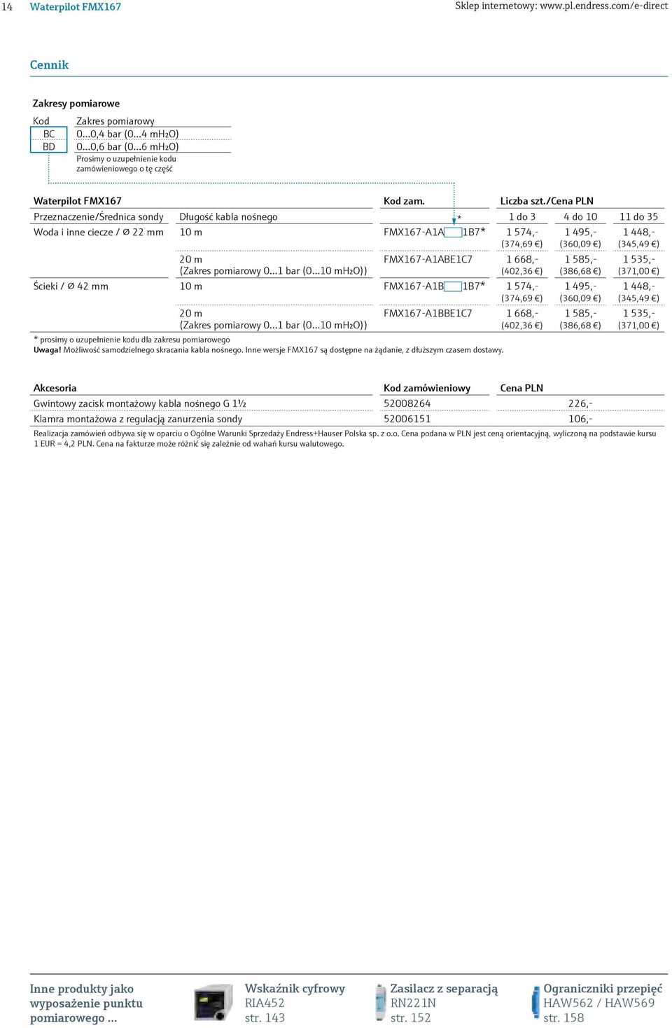 /cena PLN Przeznaczenie/Średnica sondy Długość kabla nośnego * 1 do 3 4 do 10 11 do 35 Woda i inne ciecze / 22 mm 10 m FMX167-A1A 1B7* 1 574,- (374,69 ) 1 495,- (360,09 ) 1 448,- (345,49 ) 20 m