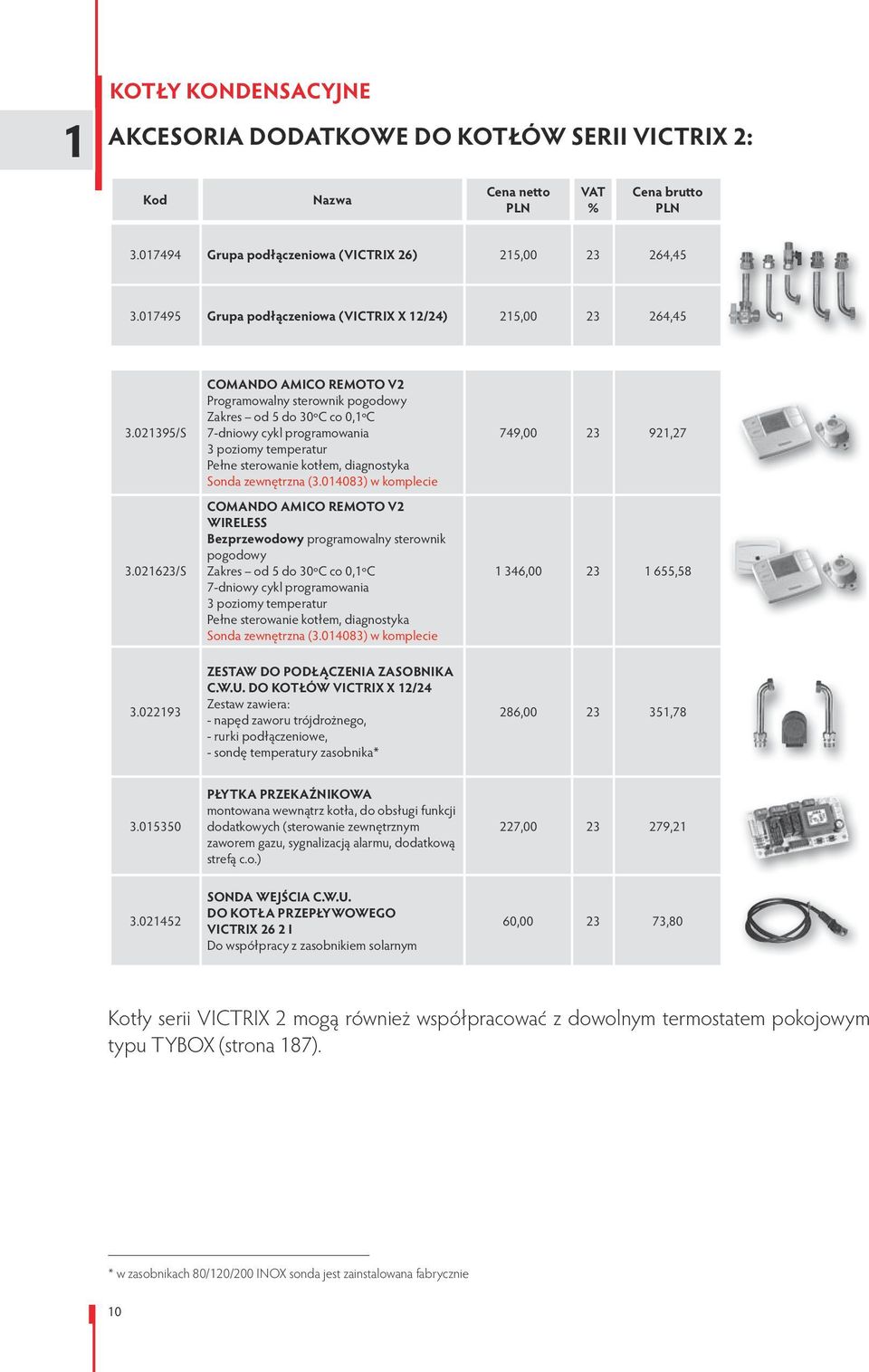 021623/S COMANDO AMICO REMOTO V2 Programowalny sterownik pogodowy Zakres od 5 do 30ºC co 0,1ºC 7-dniowy cykl programowania 3 poziomy temperatur Pełne sterowanie kotłem, diagnostyka Sonda zewnętrzna