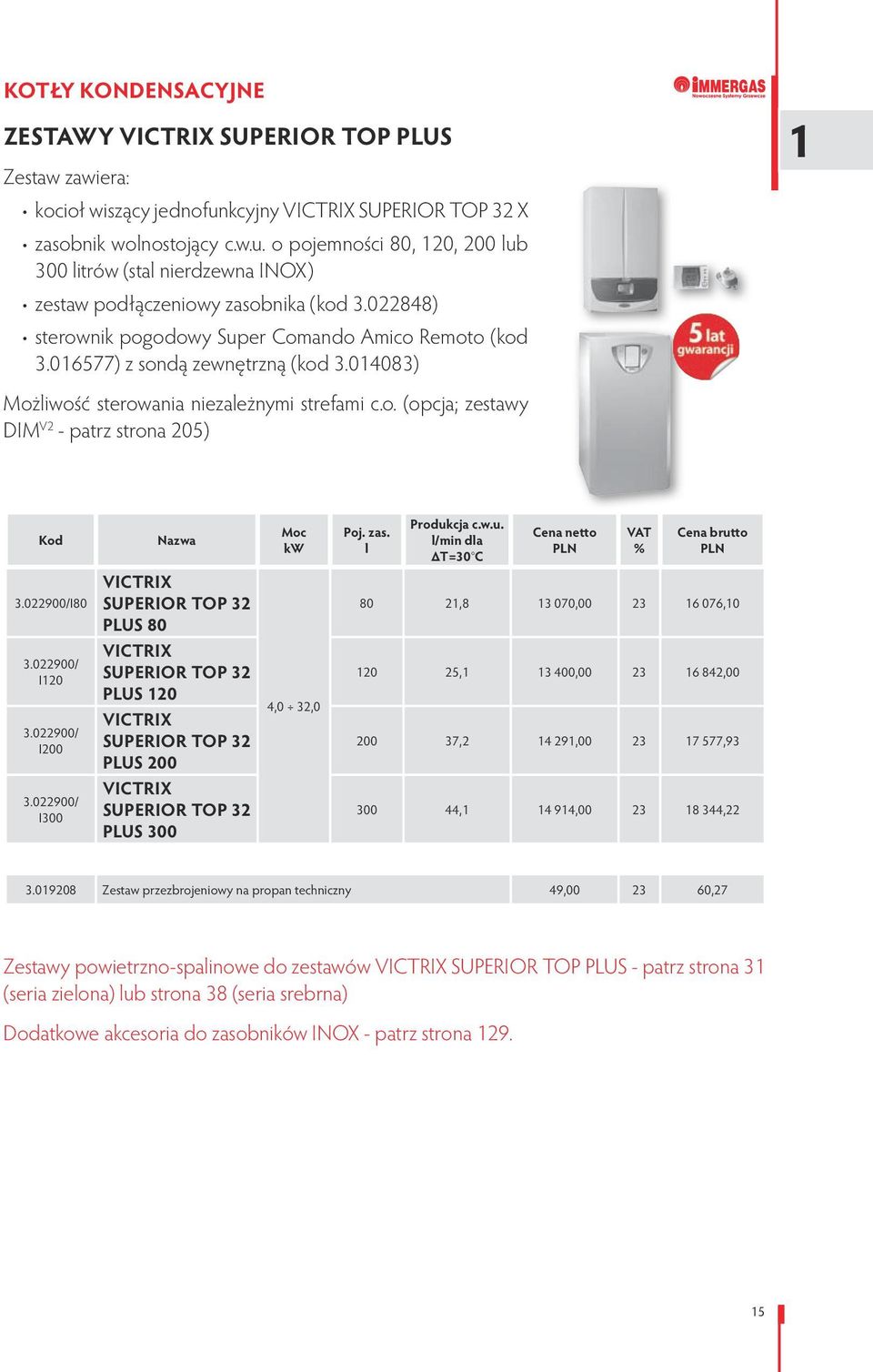 zas. l Produkcja c.w.u. l/min dla ΔT=30 C 3.022900/I80 VICTRIX SUPERIOR TOP 32 PLUS 80 80 21,8 13 070,00 23 16 076,10 3.022900/ I120 3.