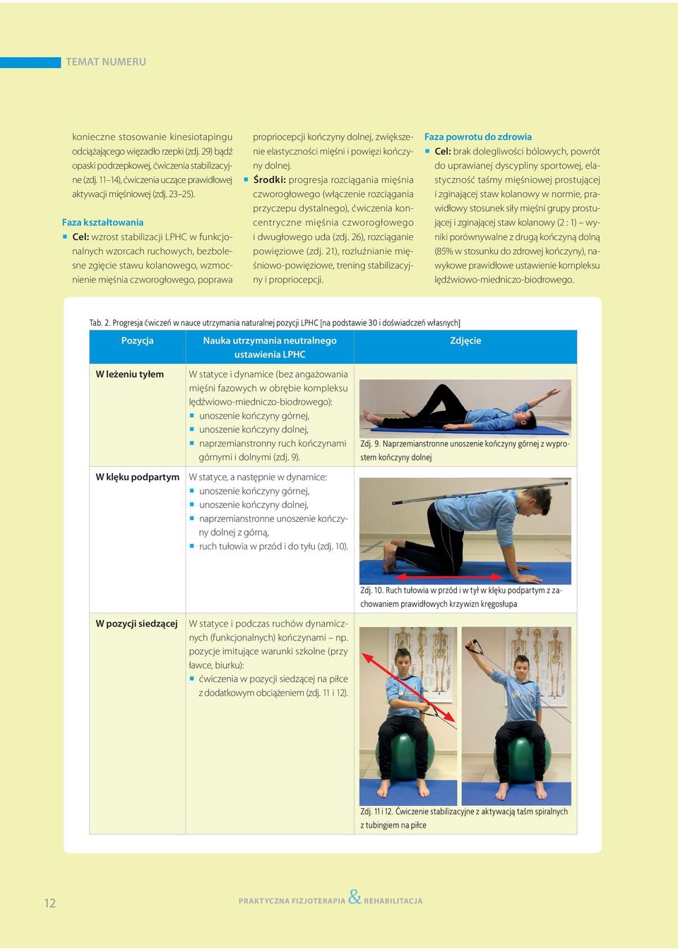 Faza kształtowania Cel: wzrost stabilizacji LPHC w funkcjonalnych wzorcach ruchowych, bezbolesne zgięcie stawu kolanowego, wzmocnienie mięśnia czworogłowego, poprawa propriocepcji kończyny dolnej,