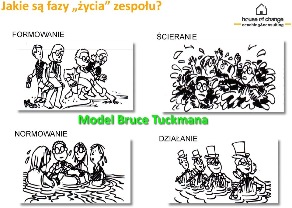 FORMOWANIE ŚCIERANIE