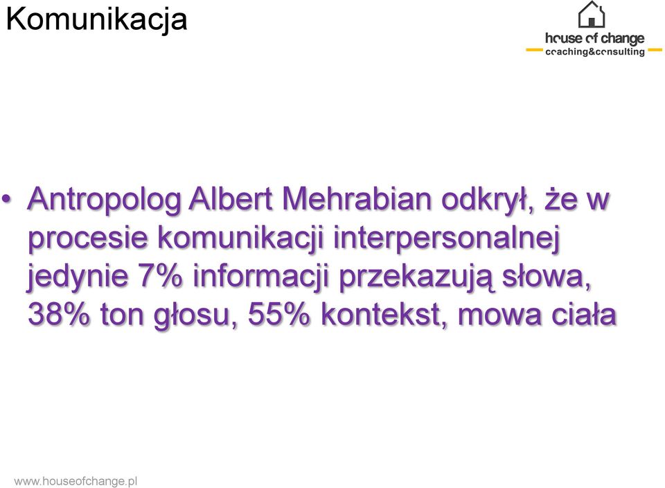 interpersonalnej jedynie 7% informacji