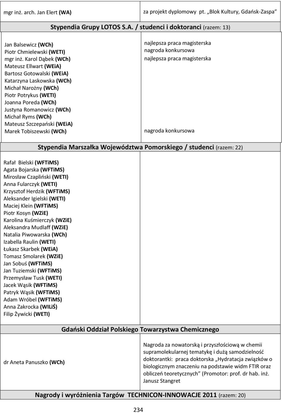 Mateusz Szczepański (WEiA) Marek Tobiszewski (WCh) najlepsza praca magisterska nagroda konkursowa najlepsza praca magisterska nagroda konkursowa Rafał Bielski (WFTiMS) Agata Bojarska (WFTiMS)