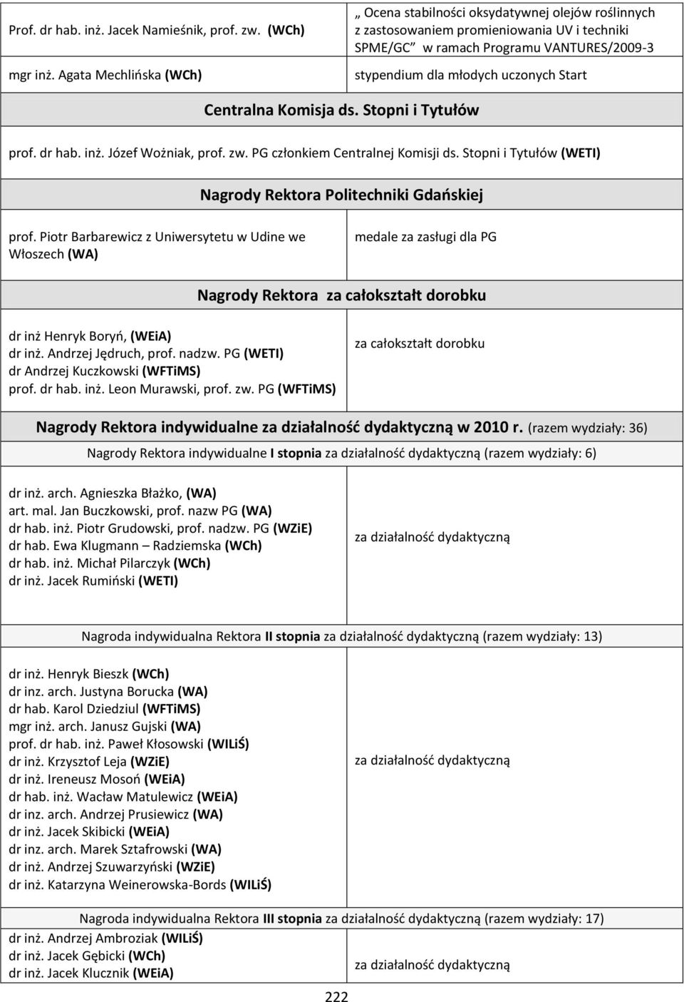 Centralna Komisja ds. Stopni i Tytułów prof. dr hab. inż. Józef Wożniak, prof. zw. PG członkiem Centralnej Komisji ds. Stopni i Tytułów (WETI) Nagrody Rektora Politechniki Gdańskiej prof.