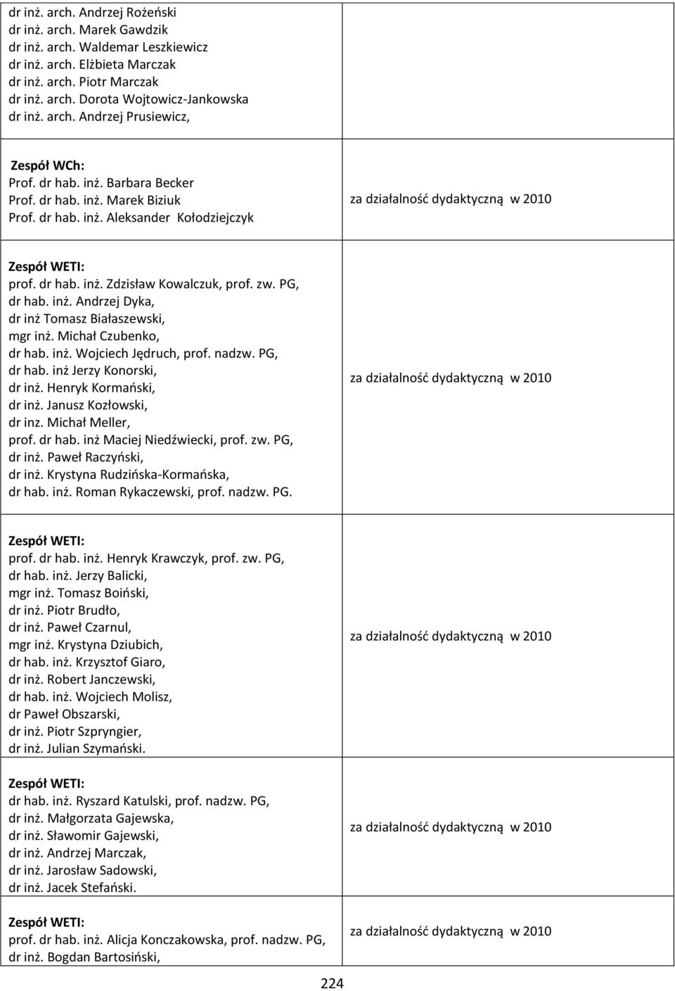 zw. PG, dr hab. inż. Andrzej Dyka, dr inż Tomasz Białaszewski, mgr inż. Michał Czubenko, dr hab. inż. Wojciech Jędruch, prof. nadzw. PG, dr hab. inż Jerzy Konorski, dr inż. Henryk Kormański, dr inż.