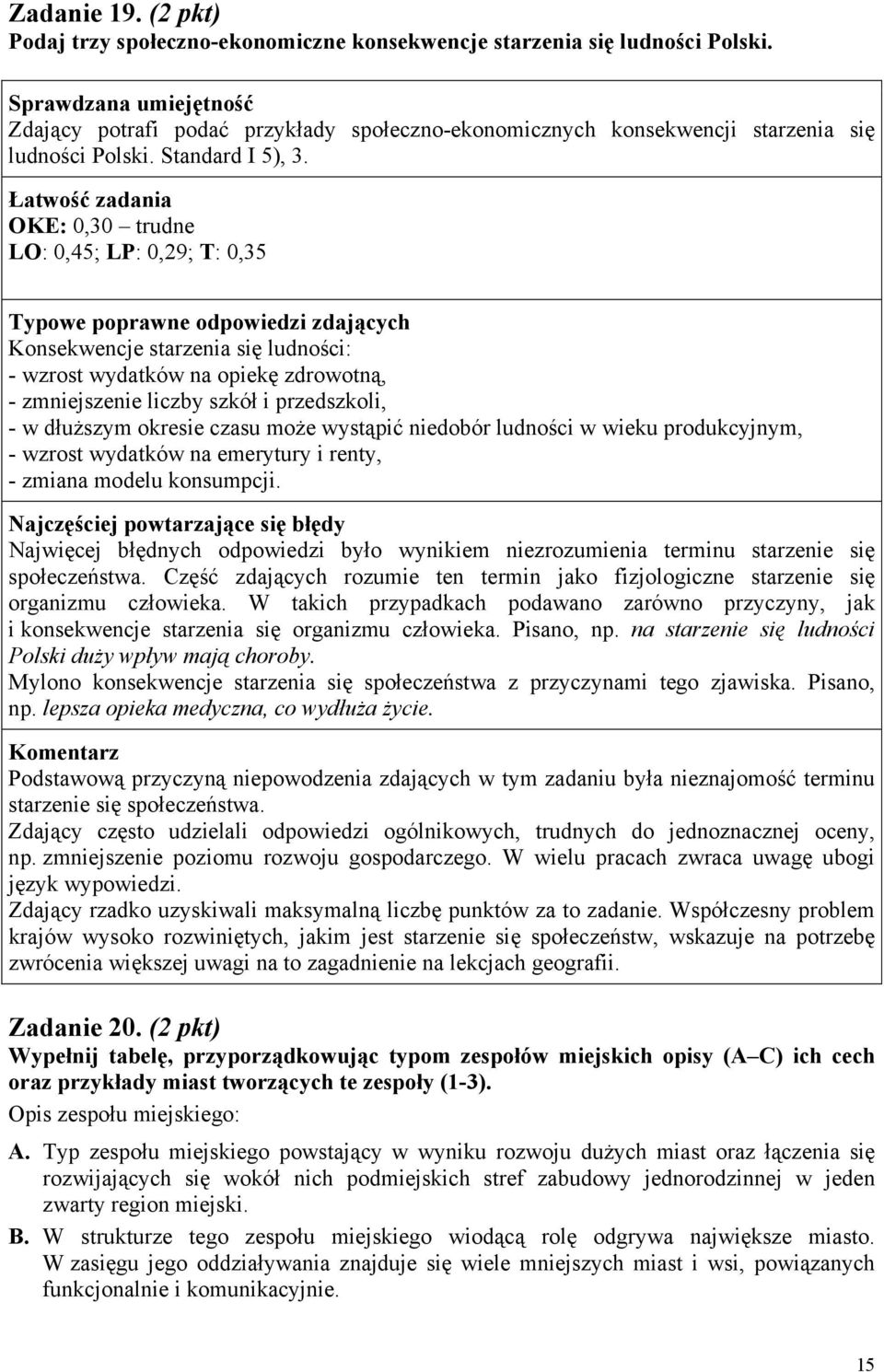 OKE: 0,30 trudne LO: 0,45; LP: 0,29; T: 0,35 Konsekwencje starzenia się ludności: - wzrost wydatków na opiekę zdrowotną, - zmniejszenie liczby szkół i przedszkoli, - w dłuższym okresie czasu może