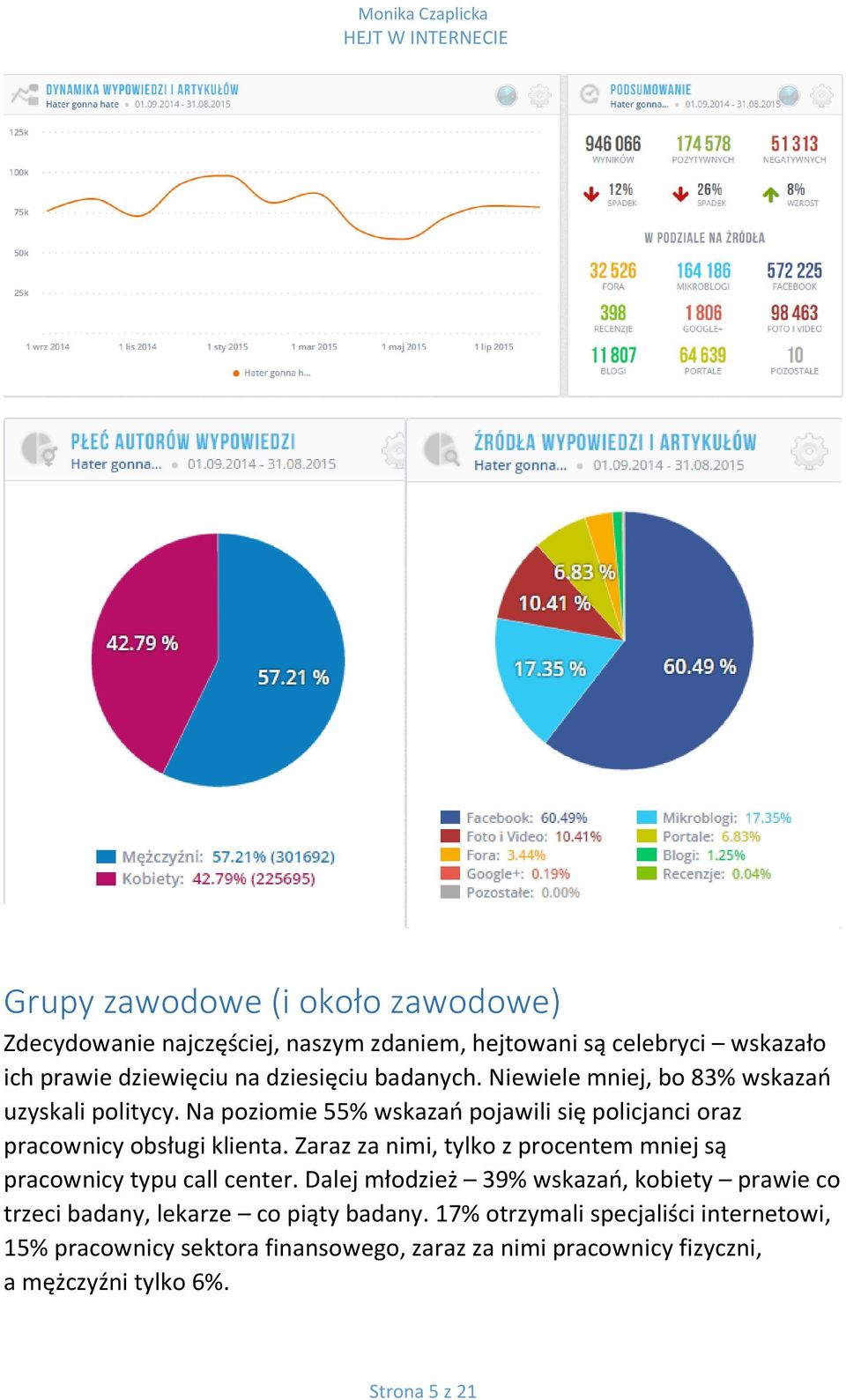 Zaraz za nimi, tylko z procentem mniej są pracownicy typu call center.