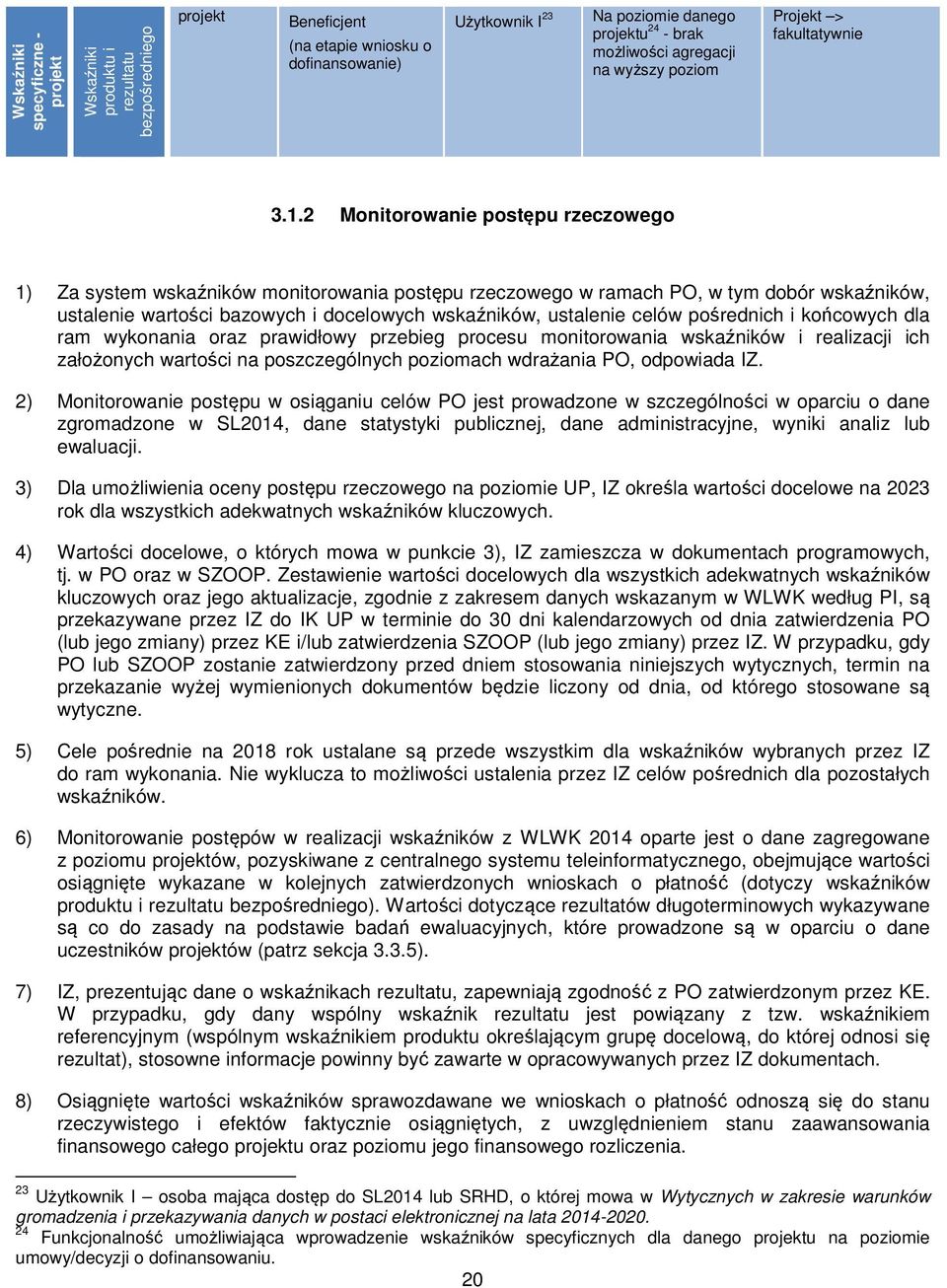 2 Monitorowanie postępu rzeczowego 1) Za system wskaźników monitorowania postępu rzeczowego w ramach PO, w tym dobór wskaźników, ustalenie wartości bazowych i docelowych wskaźników, ustalenie celów