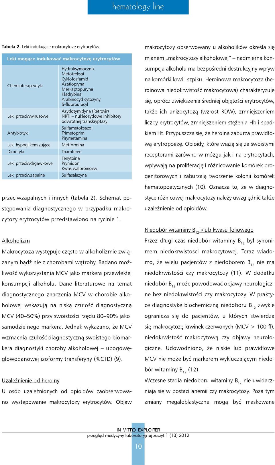 (tabela 2). Schemat postępowania diagnostycznego w przypadku makrocytozy erytrocytów przedstawiono na rycinie 1.