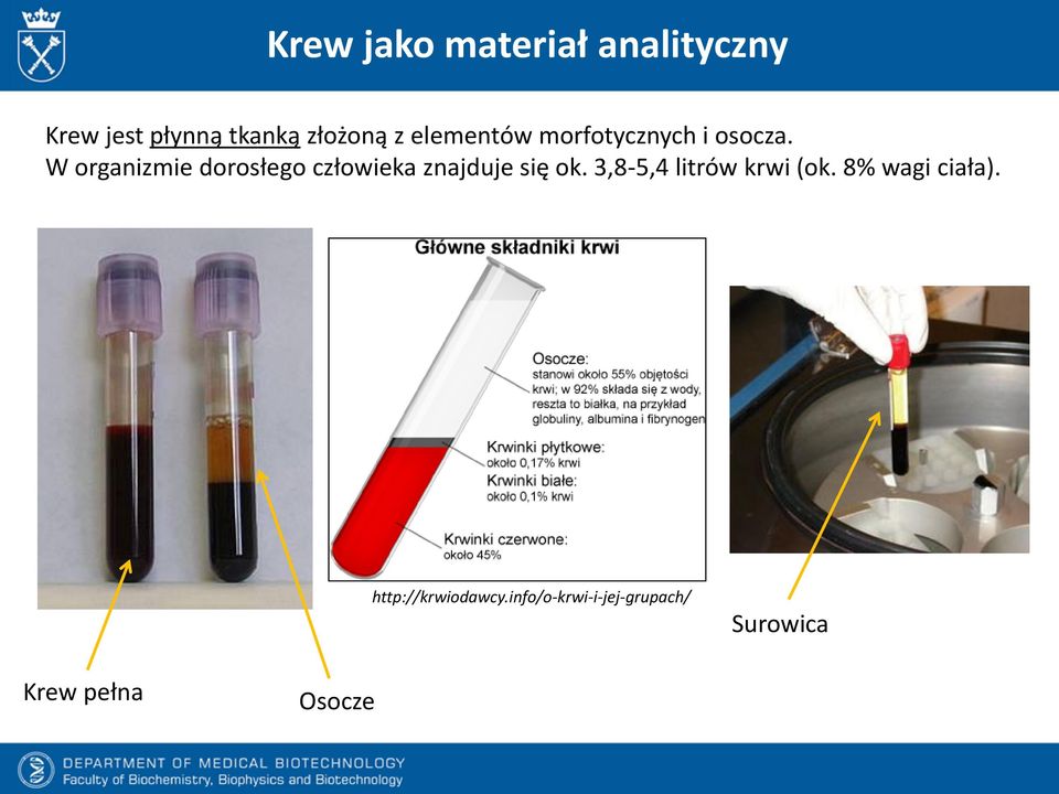 W organizmie dorosłego człowieka znajduje się ok.