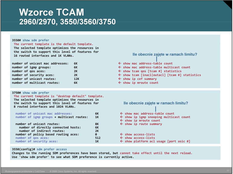 number of unicast mac addresses: 6K show mac address table count number of igmp groups: 6K show mac address table multicast count number of qos aces: 2K show tcam qos [tcam #] statistics number of