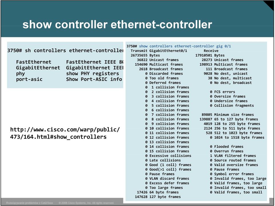 html#show_controllers 26735655 Bytes 17910501 Bytes 36822 Unicast frames 28273 Unicast frames 154690 Multicast frames 198913 Multicast frames 2618 Broadcast frames 111 Broadcast frames 0 Discarded