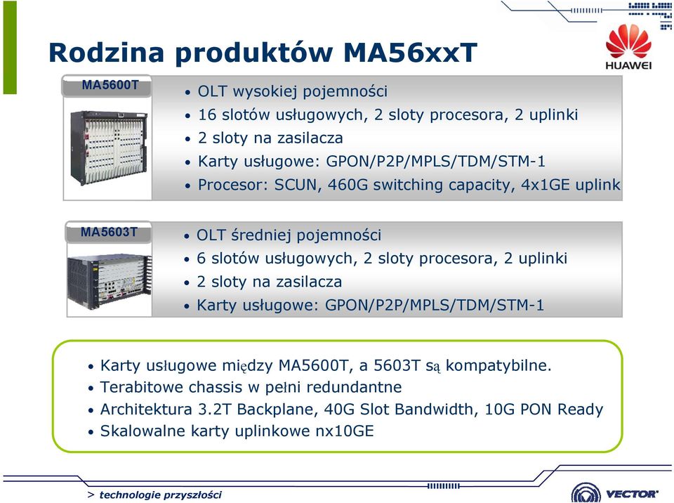 usługowych, 2 sloty procesora, 2 uplinki 2 sloty na zasilacza Karty usługowe: GPON/P2P/MPLS/TDM/STM-1 Karty usługowe między MA5600T, a