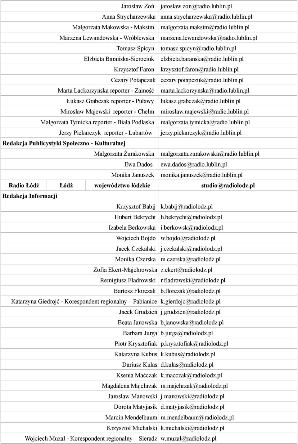 potapczuk@radio.lublin.pl Marta Lackorzyńska reporter - Zamość marta.lackorzynska@radio.lublin.pl Łukasz Grabczak reporter - Puławy lukasz.grabczak@radio.lublin.pl Mirosław Majewski reporter - Chełm miroslaw.