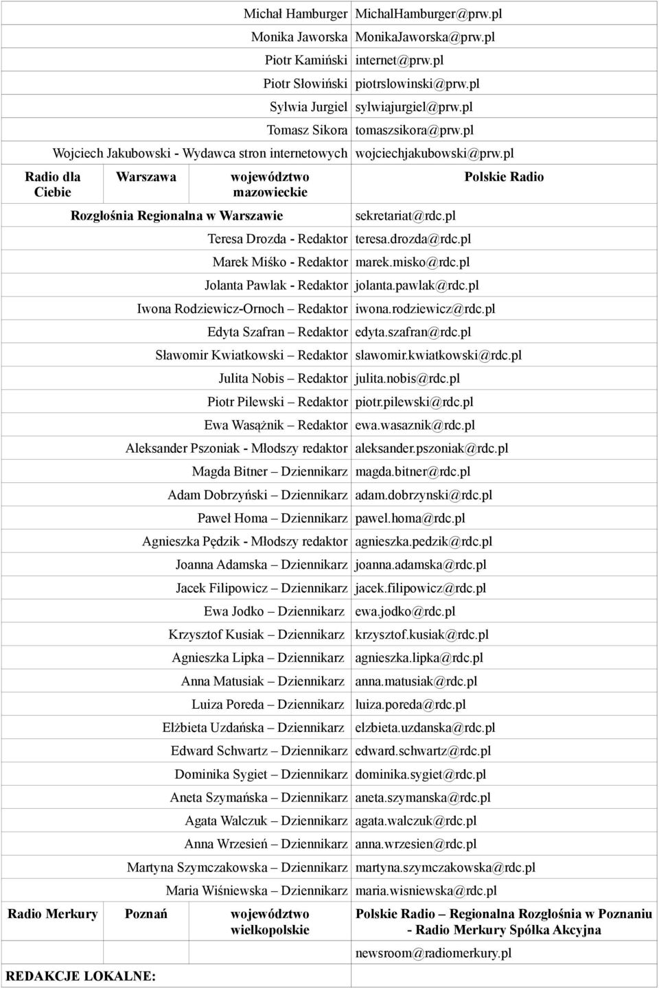 pl Radio dla Ciebie Warszawa województwo mazowieckie Rozgłośnia Regionalna w Warszawie sekretariat@rdc.pl Teresa Drozda - Redaktor teresa.drozda@rdc.pl Marek Miśko - Redaktor marek.misko@rdc.