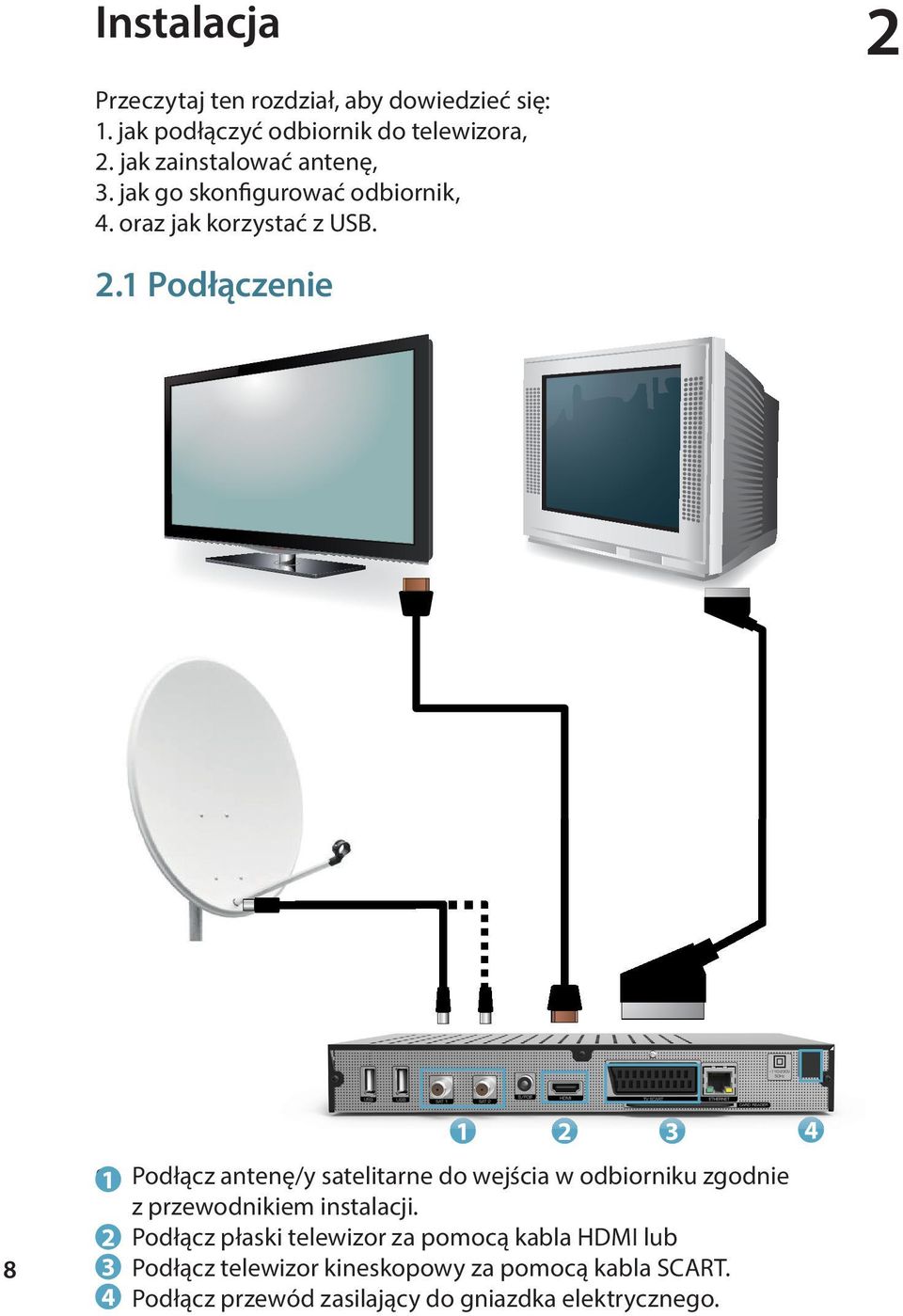 1 Podłączenie 8 1 2 3 1 Podłącz antenę/y satelitarne do wejścia w odbiorniku zgodnie z przewodnikiem instalacji.