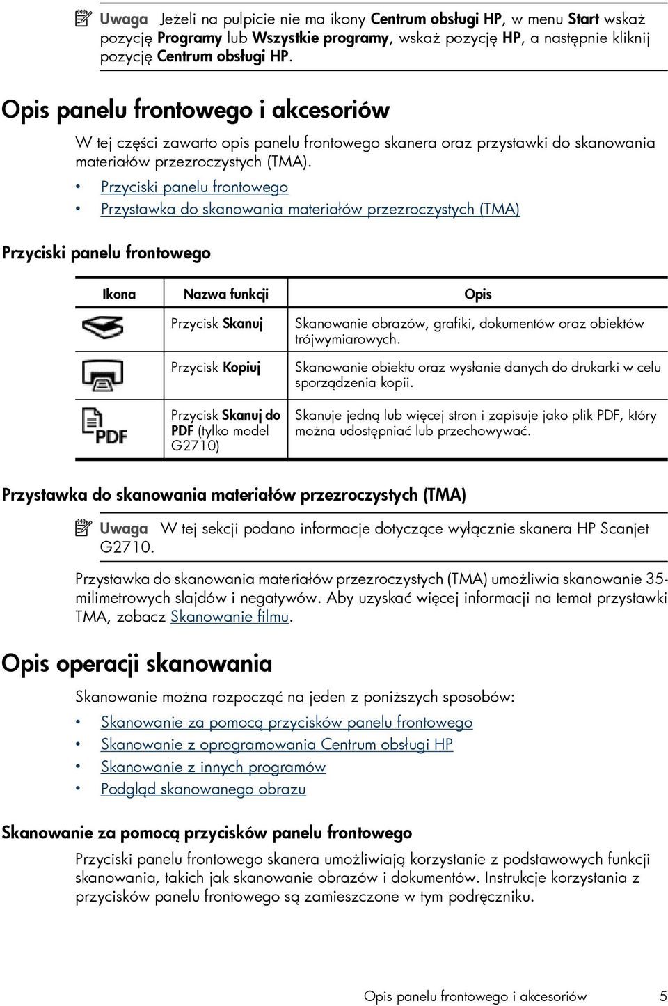 Przyciski panelu frontowego Przystawka do skanowania materiałów przezroczystych (TMA) Przyciski panelu frontowego Ikona Nazwa funkcji Opis Przycisk Skanuj Przycisk Kopiuj Przycisk Skanuj do PDF