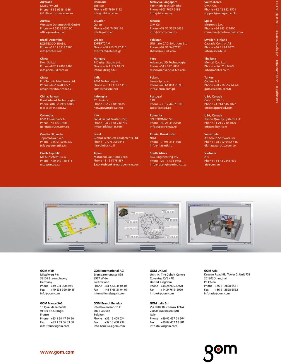 Phone +852 2428 2727 atd@protechnic.com.hk China, Taiwan Road Ahead Technologies Phone +886 2 2999 6788 marcel@rat.com.tw Denmark Zebicon Phone +45 7650 9152 info@zebicon.