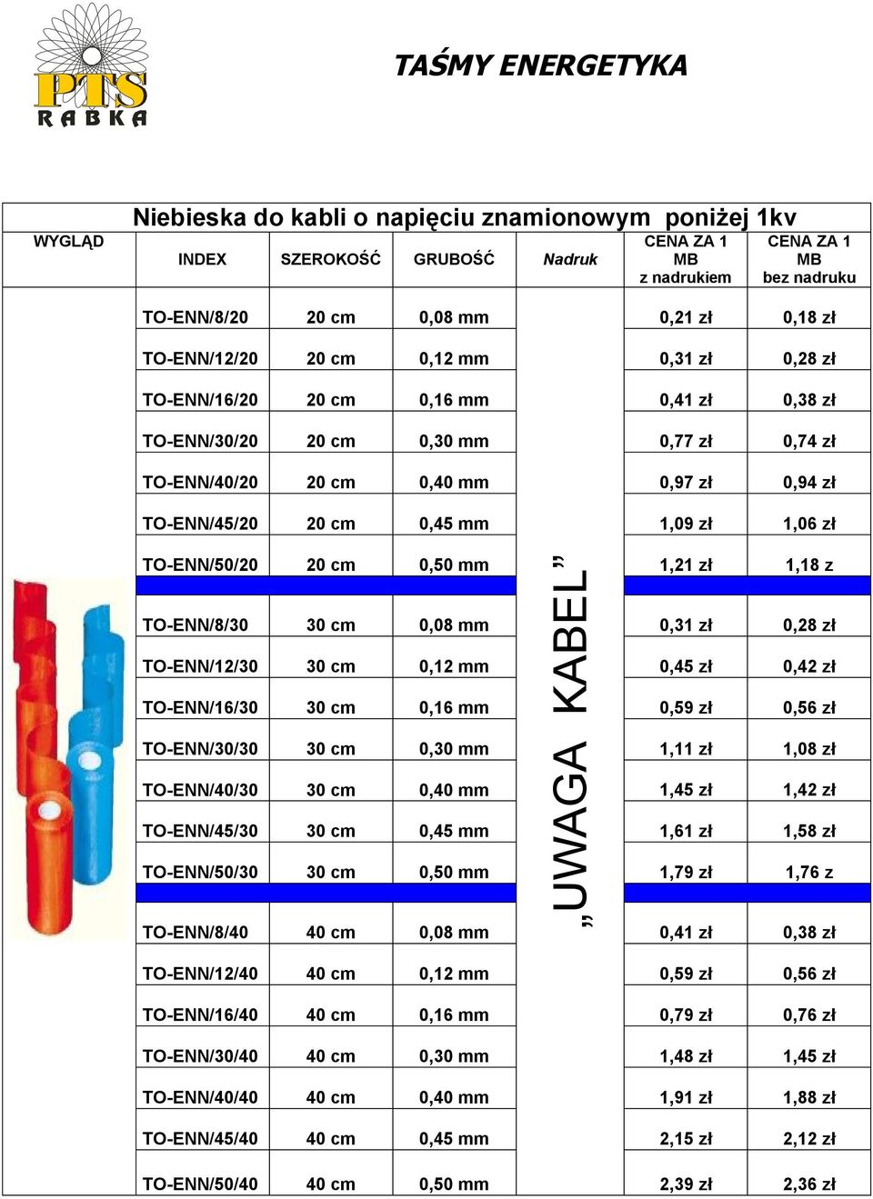 1,09 zł 1,0 zł TO-ENN/50/20 20 cm 0,50 mm 1,21 zł 1,18 z UWAGA KABEL TO-ENN/8/30 30 cm 0,08 mm 0,31 zł 0,28 zł TO-ENN/12/30 30 cm 0,12 mm 0,45 zł 0,42 zł TO-ENN/1/30 30 cm 0,1 mm 0,59 zł 0,5 zł