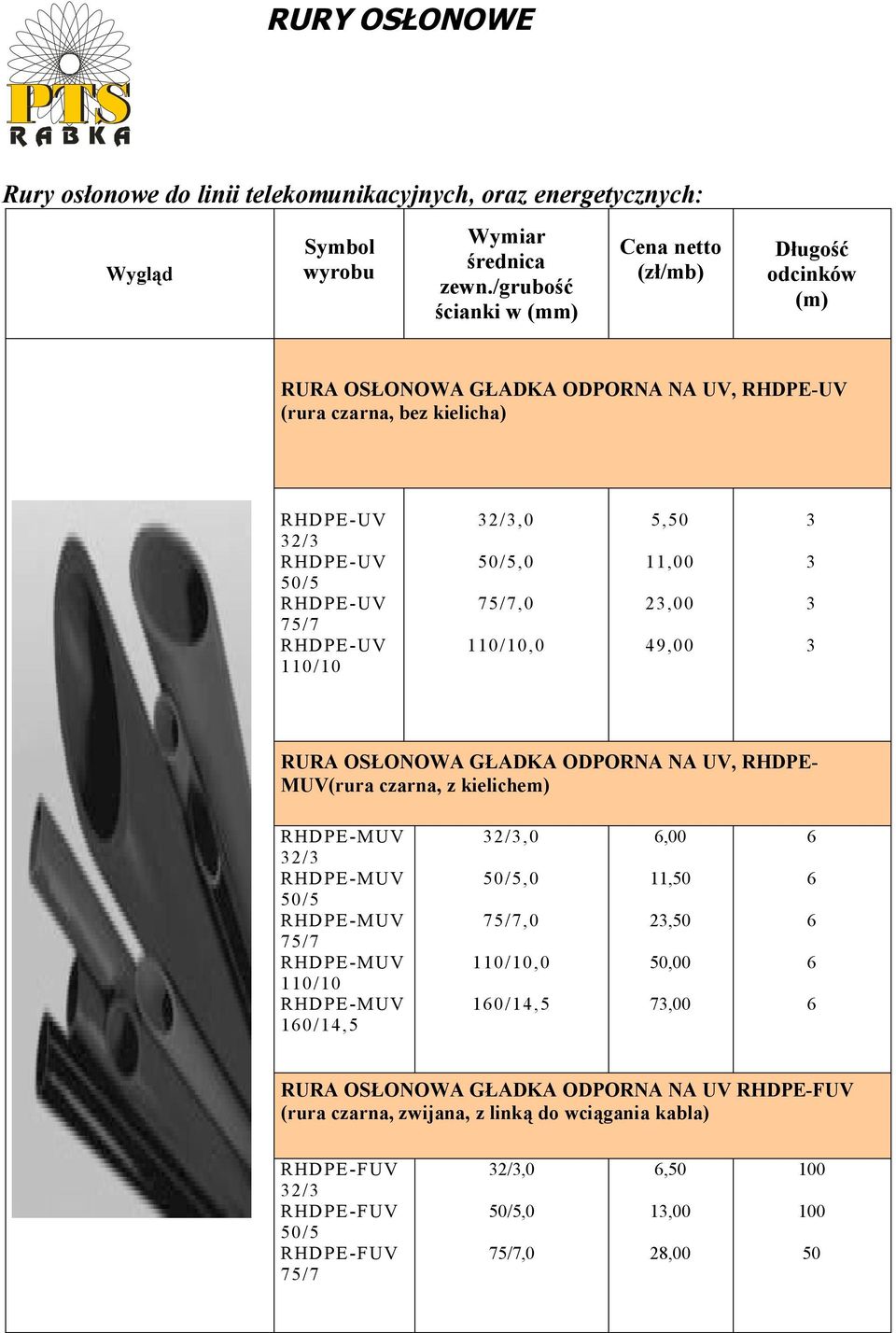 32/3,0 50/5,0 75/7,0 110/10,0 5,50 11,00 23,00 49,00 3 3 3 3 RURA OSŁONOWA GŁADKA ODPORNA NA UV, RHDPE- MUV(rura czarna, z kielichem) RHDPE-MUV 32/3 RHDPE-MUV 50/5 RHDPE-MUV 75/7 RHDPE-MUV 110/10
