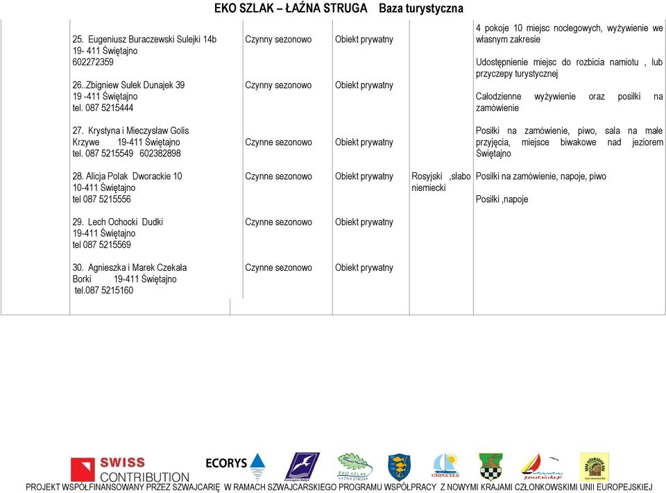 turystycj Całodzienne wyżywienie oraz posiłki na zamówienie 27. Krystyna i Mieczysław Golis Krzywe tel.