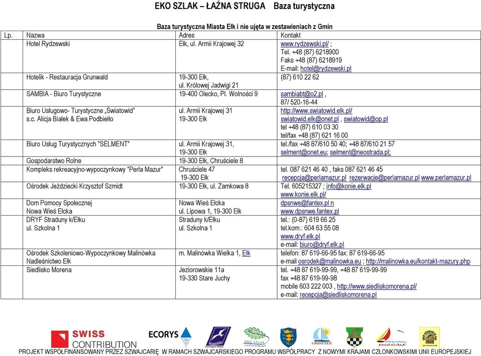 Wolności 9 sambiabt@o2.pl, Biuro Usługowo- Turystyc Światowid s.c. Alicja Białek & Ewa Podbiełło ul. Armii Krajowej 31 19-300 Ełk 87/ 520-16-44 http://www.swiatowid.elk.pl/ swiatowid.elk@onet.