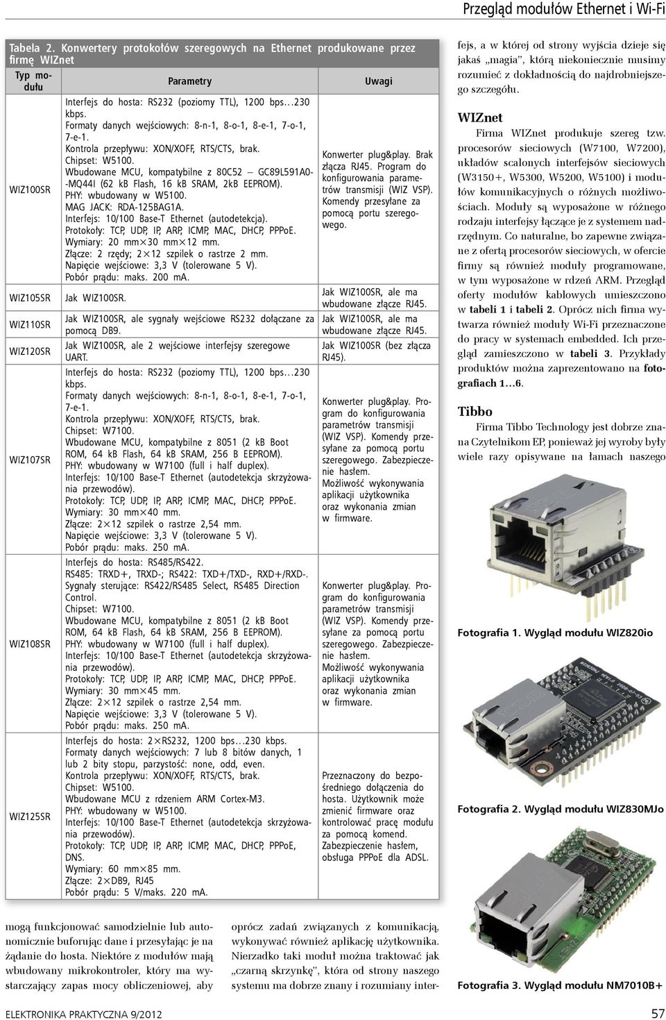 (poziomy TTL), 1200 bps 230 kbps. Formaty danych wejściowych: 8-n-1, 8-o-1, 8-e-1, 7-o-1, 7-e-1. Wbudowane MCU, kompatybilne z 80C52 GC89L591A0- -MQ44I (62 kb Flash, 16 kb SRAM, 2kB EEPROM).