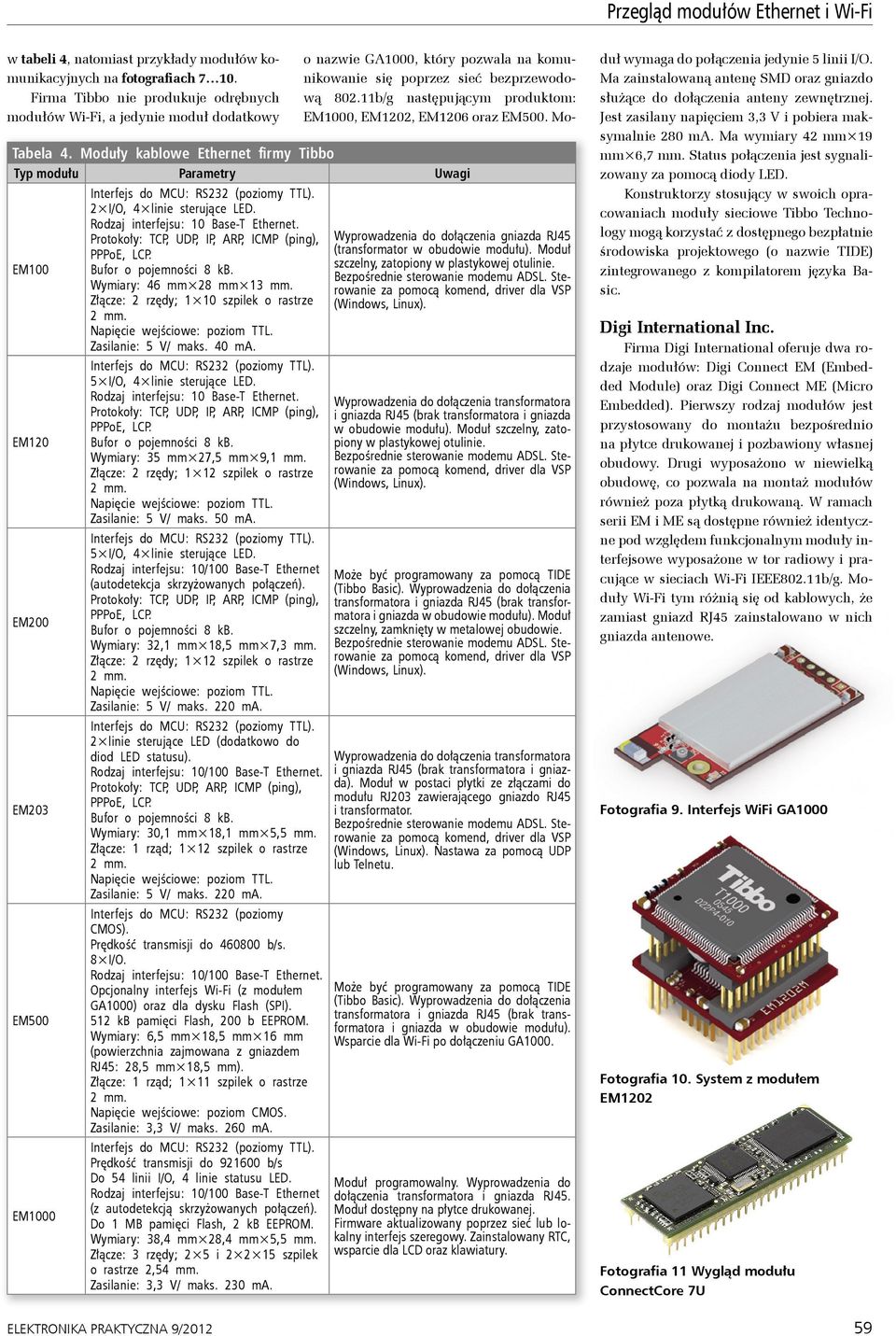 Protokoły: TCP, UDP, IP, ARP, ICMP (ping), Wymiary: 46 mm 28 mm 13 mm. Złącze: 2 rzędy; 1 10 szpilek o rastrze Zasilanie: 5 V/ maks. 40 ma. 5 I/O, 4 linie sterujące LED.