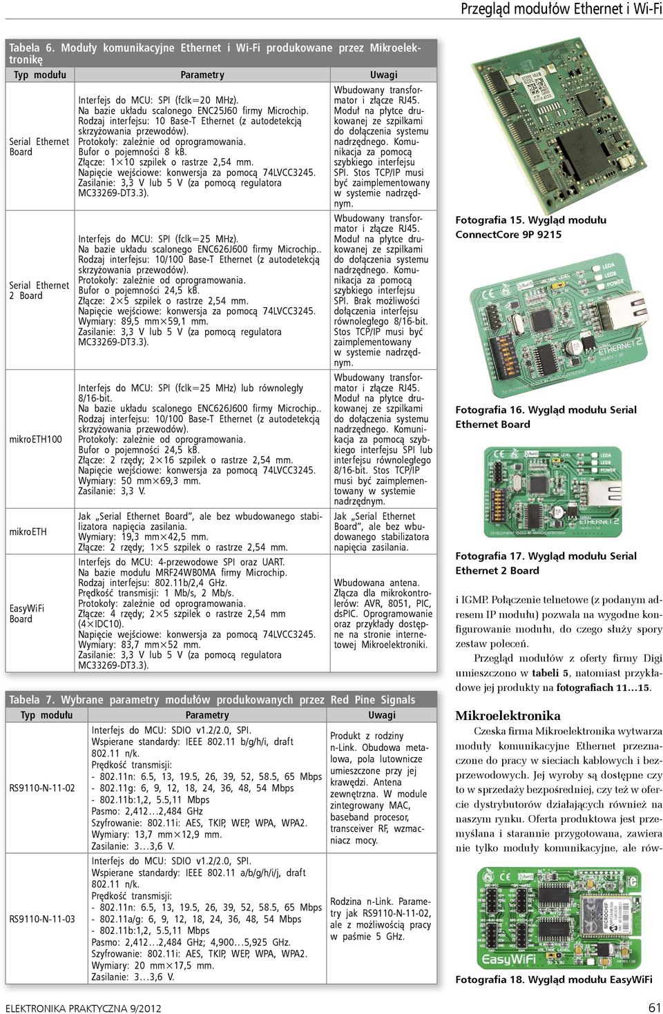 Na bazie układu scalonego ENC25J60 firmy Microchip. Rodzaj interfejsu: 10 Base-T Ethernet (z autodetekcją skrzyżowania Złącze: 1 10 szpilek o rastrze 2,54 mm. Napięcie wejściowe: konwersja 74LVCC3245.