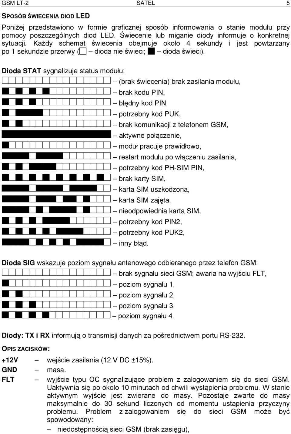 Dioda STAT sygnalizuje status modułu: (brak świecenia) brak zasilania modułu, brak kodu PIN, błędny kod PIN, potrzebny kod PUK, brak komunikacji z telefonem GSM, aktywne połączenie, moduł pracuje