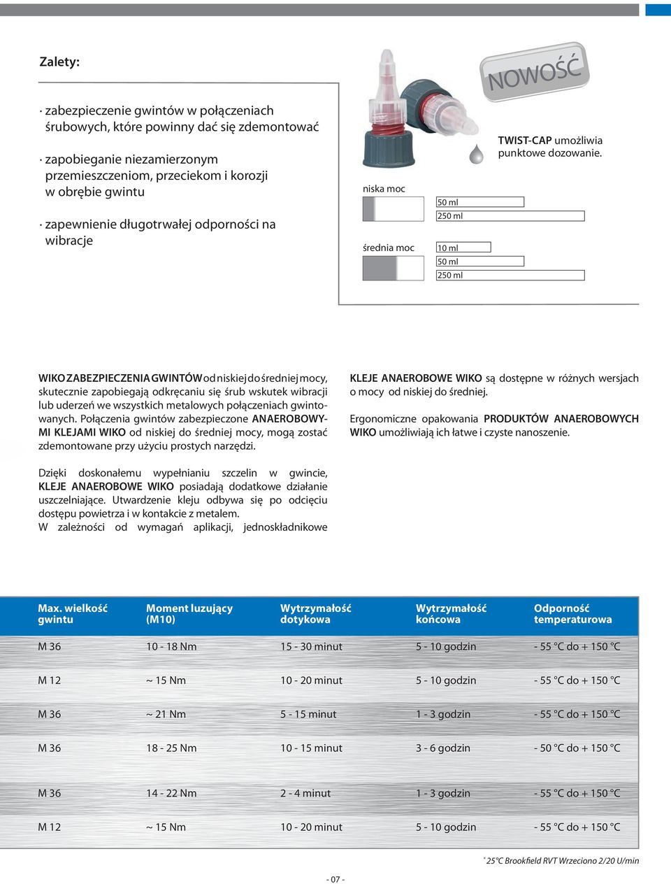 WIKO ZABEZPIECZENIA GWINTÓW od niskiej do średniej mocy, skutecznie zapobiegają odkręcaniu się śrub wskutek wibracji lub uderzeń we wszystkich metalowych połączeniach gwintowanych.