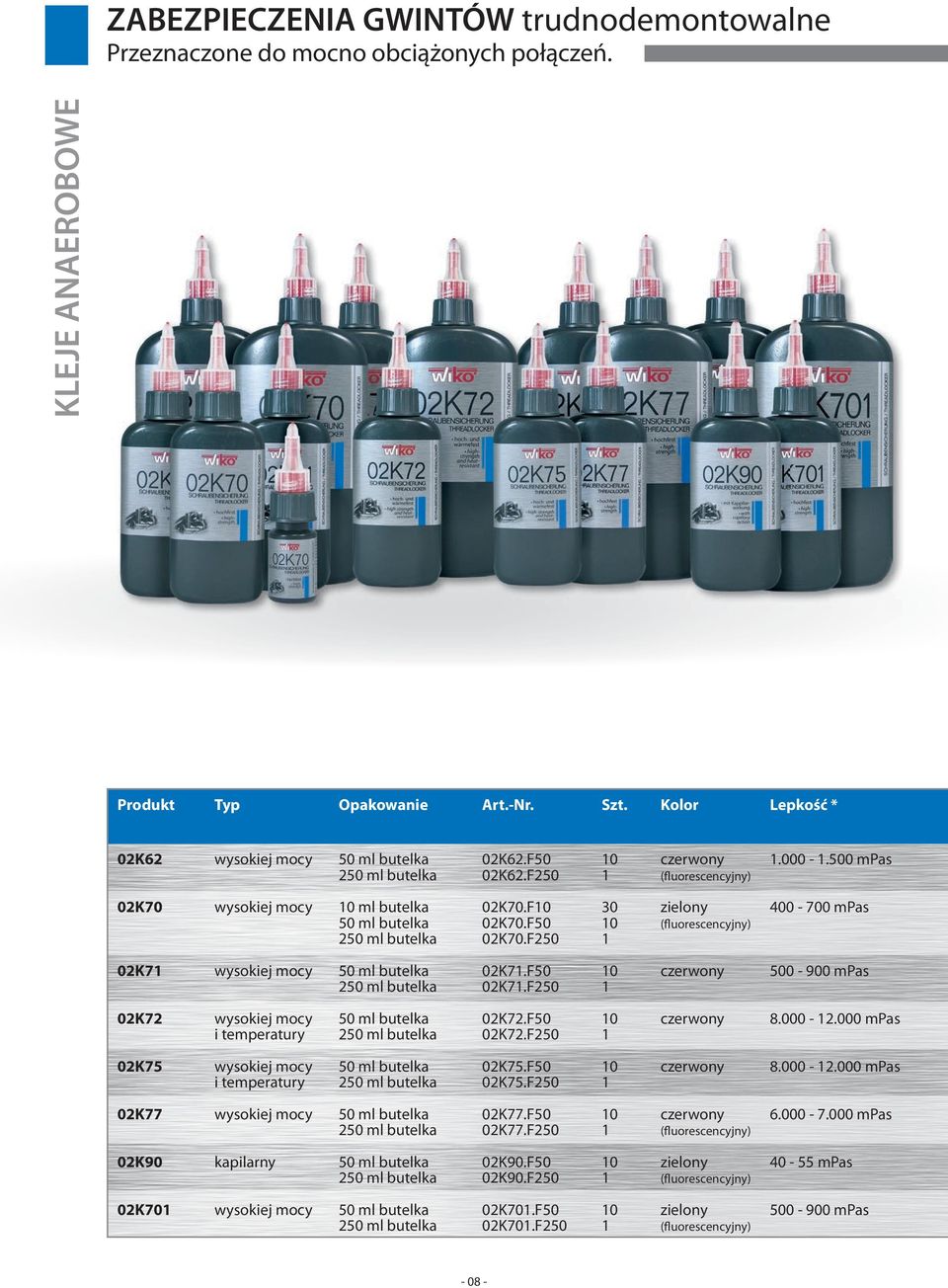 F50 10 (fluorescencyjny) 250 ml butelka 02K70.F250 1 02K71 wysokiej mocy 50 ml butelka 02K71.F50 10 czerwony 500-900 mpas 250 ml butelka 02K71.F250 1 02K72 wysokiej mocy 50 ml butelka 02K72.