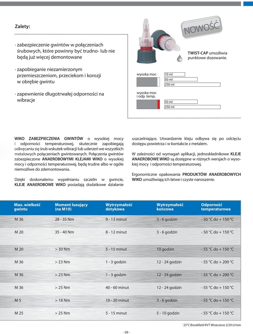 10 ml 50 ml 250 ml 50 ml 250 ml WIKO ZABEZPIECZENIA GWINTÓW o wysokiej mocy i odporności temperaturowej, skutecznie zapobiegają odkręcaniu się śrub wskutek wibracji lub uderzeń we wszystkich