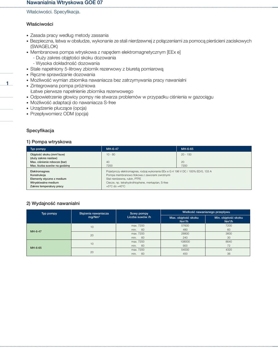 napędem elektromagnetycznym [EEx e] - Duży zakres objętości skoku dozowania - Wysoka dokładność dozowania Stale napełniony 5-litrowy zbiornik rezerwowy z biuretą pomiarową Ręczne sprawdzanie