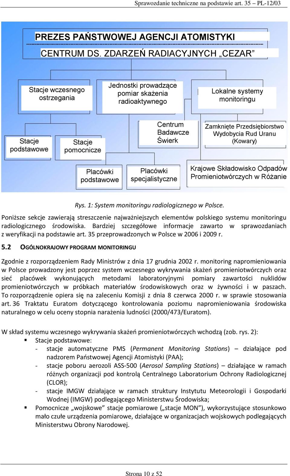 Zamknięte Przedsiębiorstwo Wydobycia Rud Uranu (Kowary) Placówki podstawowe Placówki specjalistyczne Krajowe Składowisko Odpadów Promieniotwórczych w Różanie Rys.