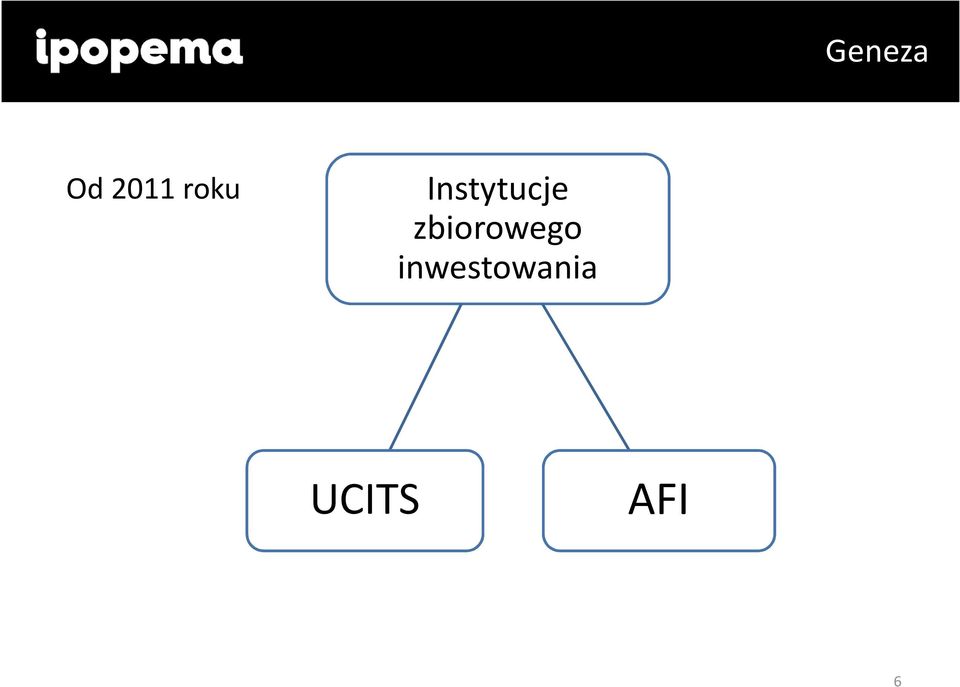 zbiorowego