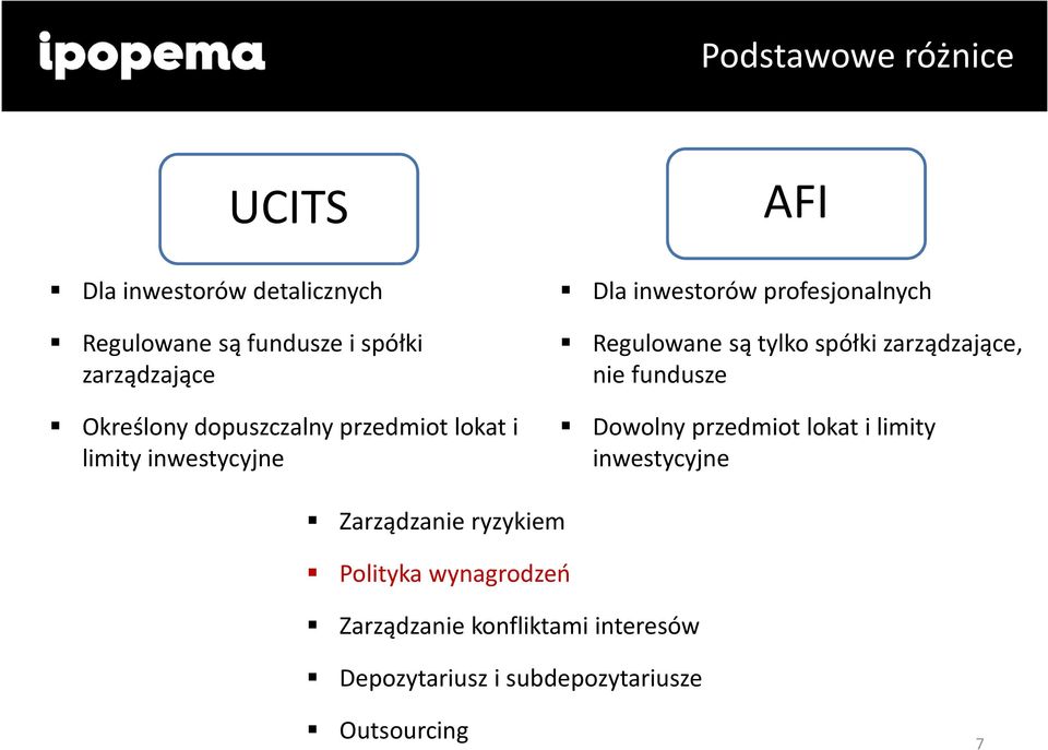 Regulowane są tylko spółki zarządzające, nie fundusze Dowolny przedmiot lokat i limity inwestycyjne