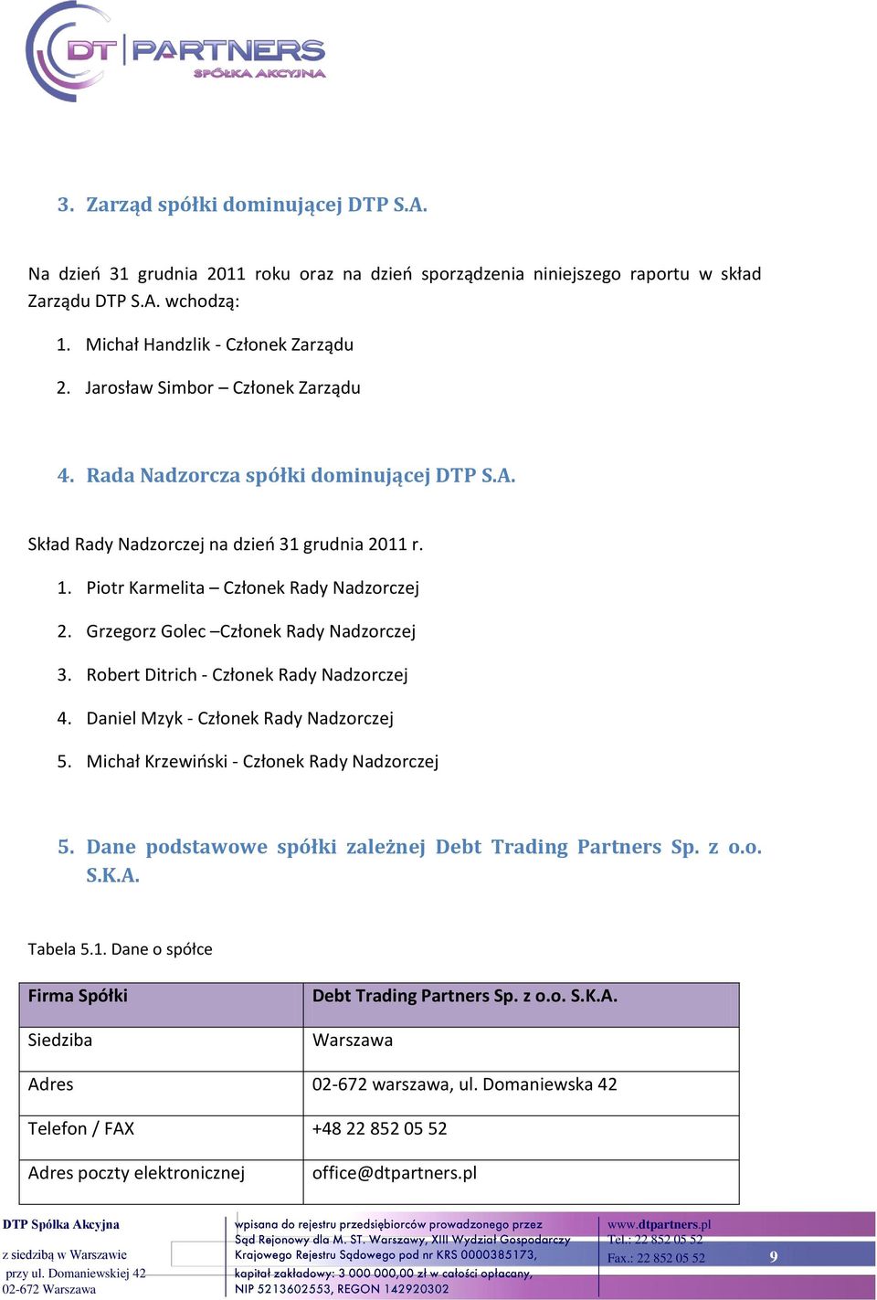 Grzegorz Golec Członek Rady Nadzorczej 3. Robert Ditrich - Członek Rady Nadzorczej 4. Daniel Mzyk - Członek Rady Nadzorczej 5. Michał Krzewiński - Członek Rady Nadzorczej 5.