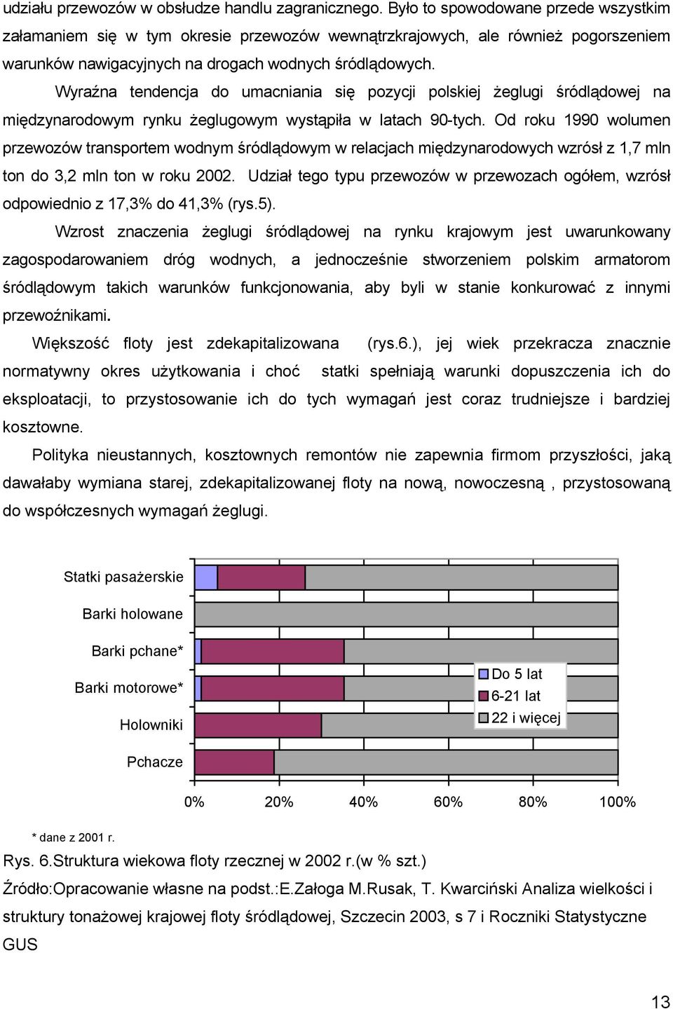 Wyraźna tendencja do umacniania się pozycji polskiej żeglugi śródlądowej na międzynarodowym rynku żeglugowym wystąpiła w latach 90-tych.