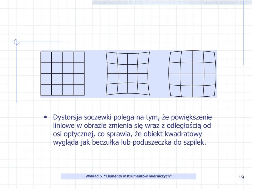 od osi optycznej, co sprawia, że obiekt