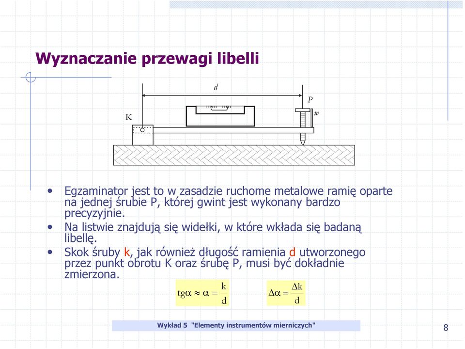 Na listwie znajdują się widełki, w które wkłada się badaną libellę.