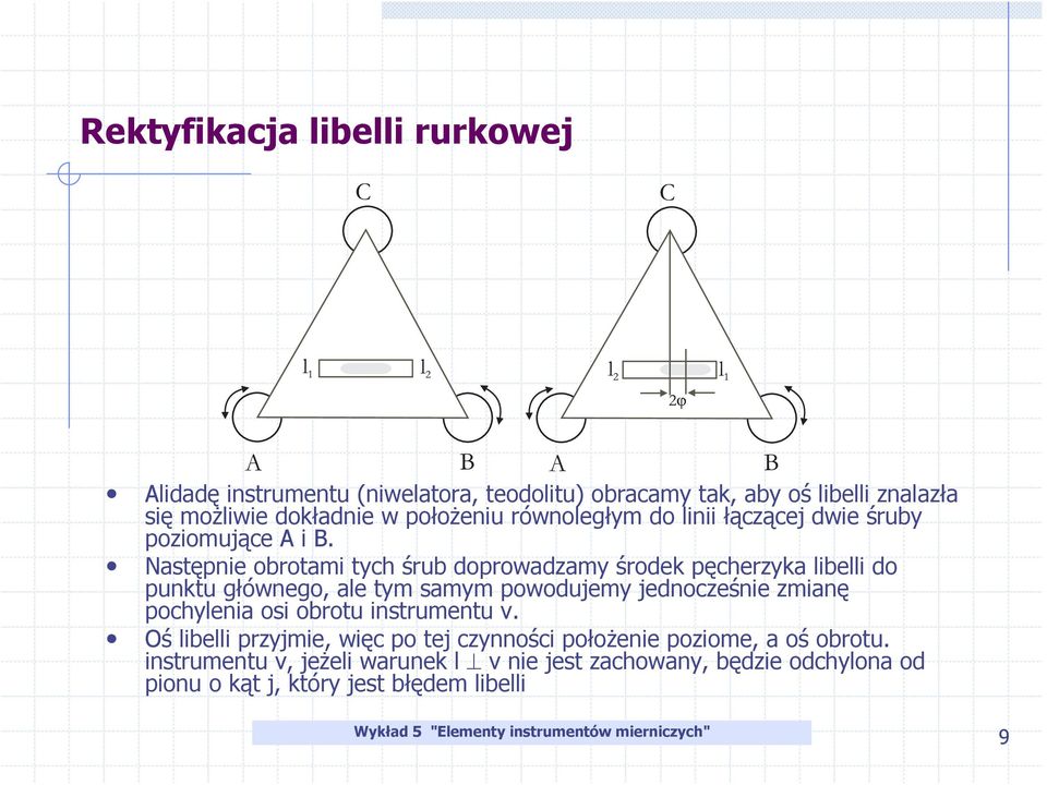 Następnie obrotami tych śrub doprowadzamy środek pęcherzyka libelli do punktu głównego, ale tym samym powodujemy jednocześnie zmianę