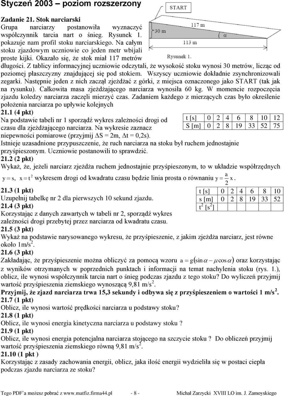 Z tablicy informacyjnej uczniowie odczytali, że wysokość stoku wynosi 30 metrów, licząc od poziomej płaszczyzny znajdującej się pod stokiem. Wszyscy uczniowie dokładnie zsynchronizowali zegarki.