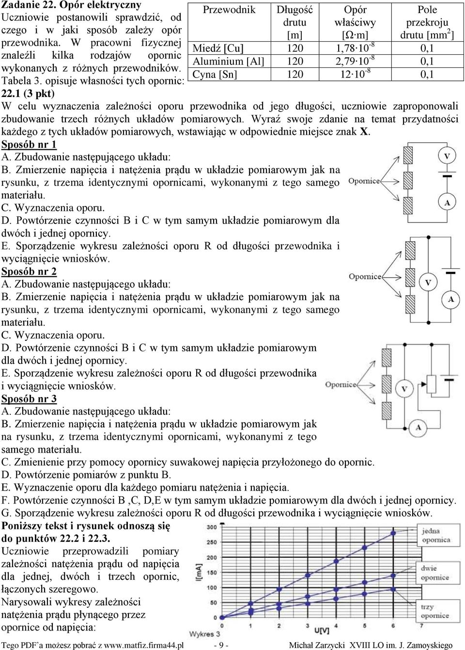 1 (3 pkt) Przewodnik Długość drutu [m] Opór właściwy [Ω m] Pole przekroju drutu [mm 2 ] Miedź [Cu] 120 1,78 10-8 0,1 Aluminium [Al] 120 2,79 10-8 0,1 Cyna [Sn] 120 12 10-8 0,1 W celu wyznaczenia